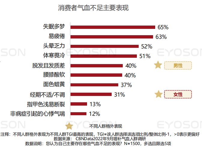 尊龙体育·(中国)人生就是搏官网