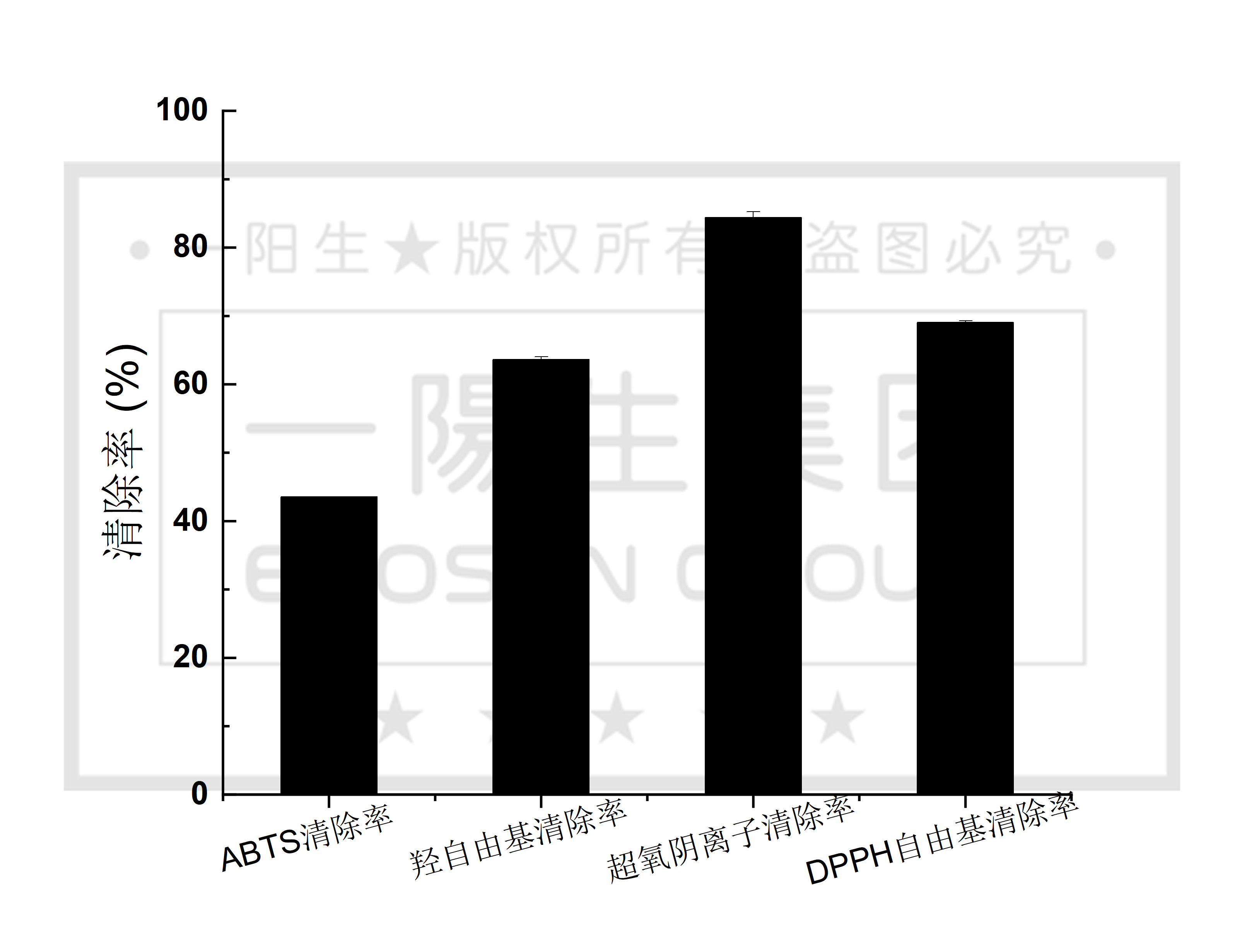 尊龙体育·(中国)人生就是搏官网