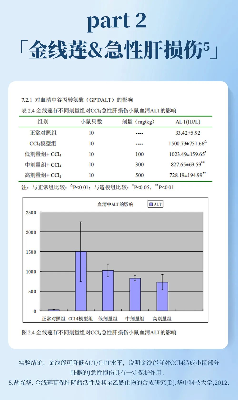 尊龙体育·(中国)人生就是搏官网