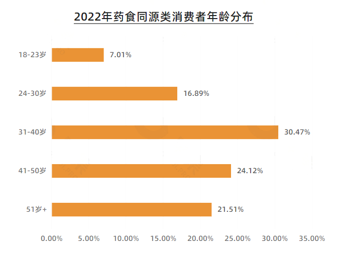 尊龙体育·(中国)人生就是搏官网