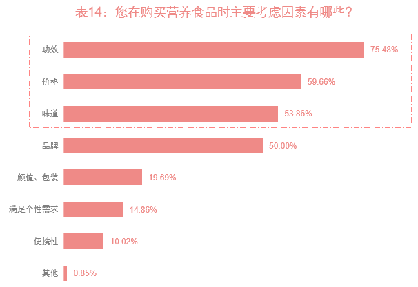 尊龙体育·(中国)人生就是搏官网